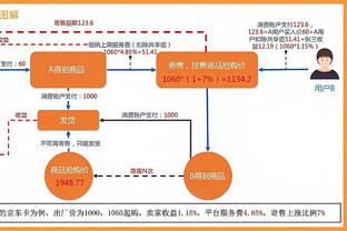 新利体育官网链接电话截图0